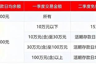 Trận chung kết trường trung học Nhật Bản có 55.019 người xem! Phóng viên: Thật kinh khủng, Trung Quốc và Trung Quốc cao nhất năm 2023 mới 52.500